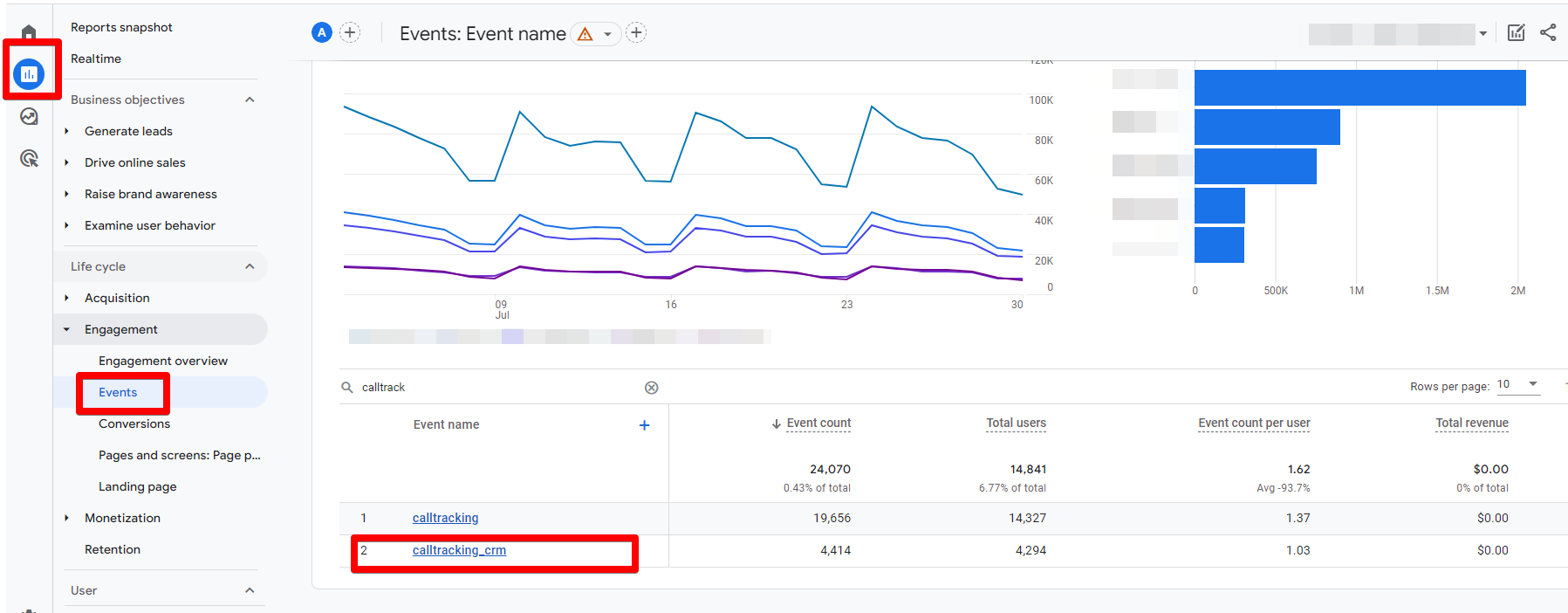 Analytics _ Events_ Event name - Google Chrome 202 (4).png