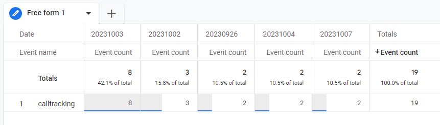 Monosnap Analytics - Google Chrome 2023-10-09 15.2 (2).png