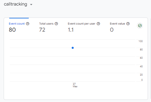 Monosnap Analytics _ Events - Google Chrome 2024-012.png