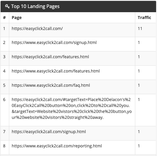 landing_page_-_top_10.png